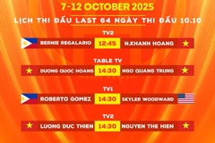 Trực tiếp vòng Last 64 Hanoi Open Pool 2025 ngày 10/10: Dương Quốc Hoàng vs Roberto Gomez