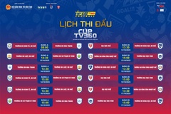 Lịch thi đấu vòng loại Giải bóng đá nam sinh viên toàn quốc năm 2025 - Cúp TV360 khu vực miền Trung
