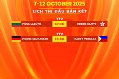 Trực tiếp Chung kết Hanoi Open Pool 2025: Moritz Neuhausen vs Pijus Labutis