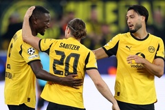 Dự đoán Copenhagen vs Dortmund, 2h00 ngày 22/10, Champions League 2025/26