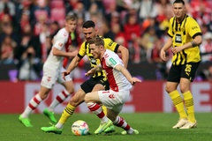 Tỷ lệ kèo trận Dortmund vs Cologne, 23h30 ngày 25/10, Bundesliga