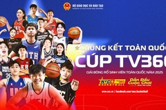 Thể thức thi đấu và chia bảng vòng Chung Kết Toàn Quốc, Giải bóng rổ sinh viên toàn quốc 2025 Cúp TV360