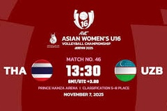 Link trực tiếp giải bóng chuyền U16 vô địch châu Á: Thái Lan vs Uzbekistan