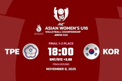 Link trực tiếp chung kết giải bóng chuyền U16 vô địch châu Á: Hàn Quốc vs Đài Bắc Trung Hoa