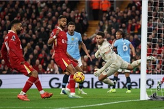 Man City vs Liverpool: Thành tích của Mohamed Salah trước Man City