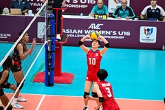 Thứ hạng chung cuộc giải bóng chuyền nữ U16 vô địch châu Á 2025