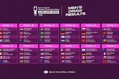 Bốc thăm chia bảng nội dung nam giải bóng chuyền bãi biển vô địch thế giới 2025