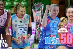 Imoco dẫn đầu cuộc bầu chọn vô địch giải bóng chuyền Ý