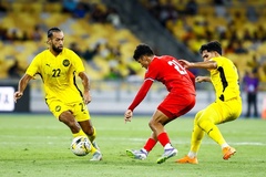 FIFA báo tin vui với bóng đá Malaysia