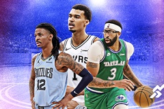 Thống kê gây sốc về khủng hoảng chấn thương của các ngôi sao NBA mùa này