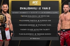 Fan MMA sẽ có gì trong sự kiện pay-per-views cuối cùng của UFC?