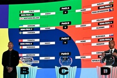 Luật bốc thăm World Cup 2026: Ý sẽ rơi vào bảng đấu khó khăn nếu thắng ở vòng play-off