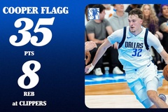 Cooper Flagg phá kỷ lục của LeBron James: Cầu thủ trẻ nhất lịch sử NBA ghi 35 điểm