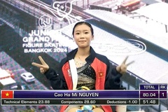 Danh sách đội tuyển trượt băng Việt Nam dự SEA Games 2025