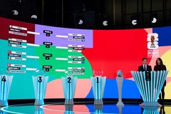 Đây là 3 bảng đấu tử thần có thể được bốc thăm cho World Cup 2026