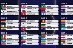 Bốc thăm World Cup 2026: Brazil đối đầu Marốc, Haaland thách thức Mbappe