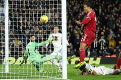 Bảng xếp hạng Ngoại hạng Anh sau khi Arsenal thất bại và Liverpool chia điểm