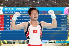 Khánh Phong rơi nước mắt trên bục vinh quang SEA Games 33