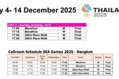 Lịch thi đấu Điền kinh SEA Games 33 ngày 14-12