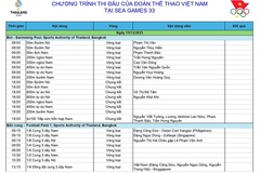 Lịch thi đấu Đoàn Thể thao Việt Nam SEA Games 33 ngày 15-12
