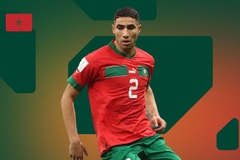 Cúp châu Phi 2025, Marốc: Danh sách đội hình, những cầu thủ đáng chú ý