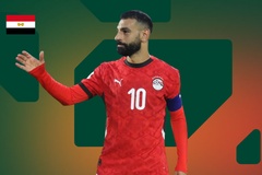 Cúp châu Phi 2025, Ai Cập: Danh sách đội hình, những cầu thủ đáng chú ý