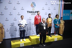 Bảng tổng sắp huy chương SEA Games 33 ngày 17/12