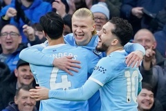 Haaland bỏ xa thành tích ghi bàn của Cristiano Ronaldo và Drogba