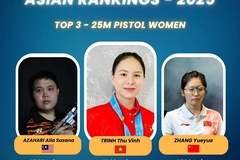 Trịnh Thu Vinh xếp số 1 châu Á nội dung 25m súng ngắn