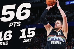 Kỷ lục NBA: Nikola Jokic ghi 56 điểm, phá vỡ thành tích của Stephen Curry trong ngày Giáng sinh