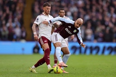 Tỷ lệ kèo trận Arsenal vs Aston Villa, 3h15 ngày 31/12, Ngoại hạng Anh