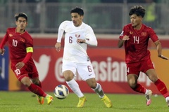 Nhận định, soi kèo U23 Qatar vs U23 UAE: Cân bằng ngày ra quân