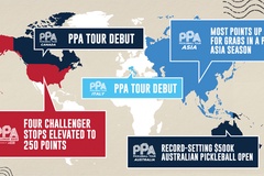 PPA Tour 2026–2027: Pickleball chính thức bước vào kỷ nguyên toàn cầu