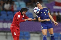 Iran thua Philippines, tuyển nữ Việt Nam chịu thêm áp lực ở Asian Cup 2026