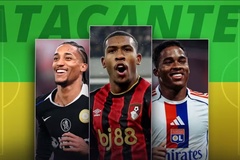 So sánh số bàn thắng và kiến ​​tạo của các tiền đạo đang trong tầm ngắm của tuyển Brazil