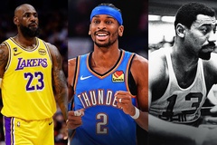 Từ LeBron James đến Shai và Wilt Chamberlain: Bảng vàng những cỗ máy ghi điểm bền bỉ nhất NBA