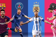 900 bàn thắng của Messi: Chi tiết từng bàn thắng cho các đội bóng và bộ phận cơ thể để ghi bàn