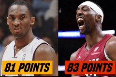 Đồng đội Giannis tuyên bố muốn phá kỷ lục 83 điểm của Bam Adebayo để tri ân Kobe Bryant