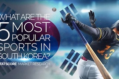 Diễn đàn kinh tế thể thao Việt Nam 2026: Hàn Quốc xây dựng và thương mại hoá ngành thể thao quốc gia thế nào?