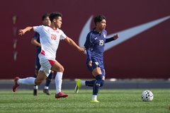 Bảng xếp hạng bóng đá U23 Việt Nam tại CFA Team China 2026