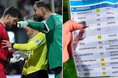 Donnarumma và Vasilj, căng thẳng lên đến đỉnh điểm trong loạt sút luân lưu: chuyện gì đã xảy ra?