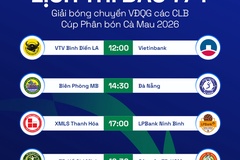 Lịch thi đấu giải bóng chuyền VĐQG 7/4: Tái hiện chung kết Hoa Lư