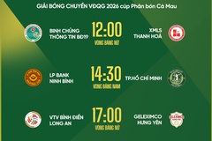 Lịch thi đấu giải bóng chuyền VĐQG 11/4: Tâm điểm trận mở màn