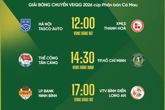 Lịch thi đấu giải bóng chuyền VĐQG ngày 14/4: Tâm điểm “chung kết sớm” nội dung nam