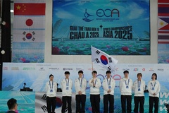 Danh sách các môn thi đấu tại Esports Championship Asia 2026