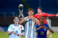 Danh sách các đội tuyển giành quyền tham dự World Cup U17 năm 2026