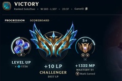 Riot Games áp dụng reset rank Cao Thủ+ trong bản cập nhật LMHT 26.9 LOL