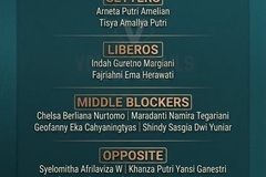 Đội tuyển bóng chuyền nữ Indonesia triệu tập 17 thành viên