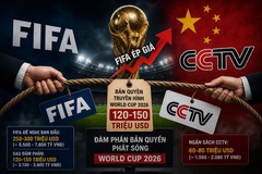 Vì sao Trung Quốc bị FIFA “ép giá” bản quyền truyền hình World Cup 2026?
