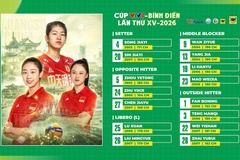 Đại diện Trung Quốc -Giang Tô chốt đội hình tham dự cúp VTV9 Bình Điền 2026